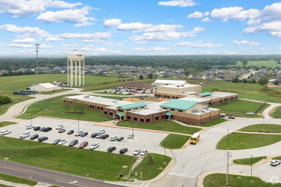 Ashland mortgage lender