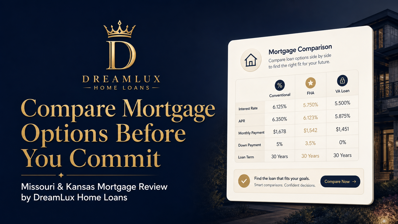 Compare mortgage options in Missouri and Kansas with DreamLux Home Loans